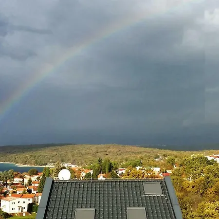 Guarda Njivice