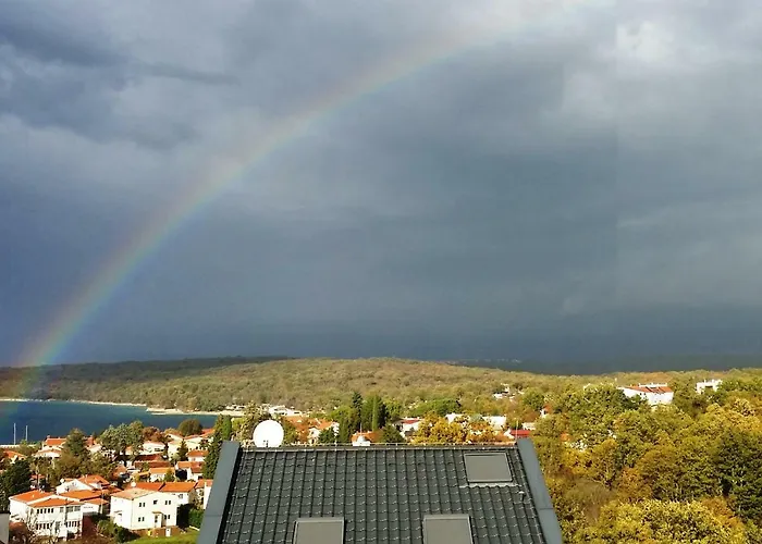 Guarda Njivice
